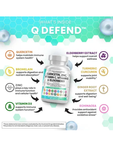 Quercetin, Zinc, Vitamin C&D, Bromelain and...