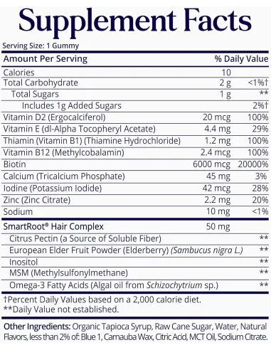 SugarbearPro Hair Vitamins - 35 Gummies