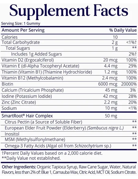SugarbearPro Hair Vitamins - 35 Gummies