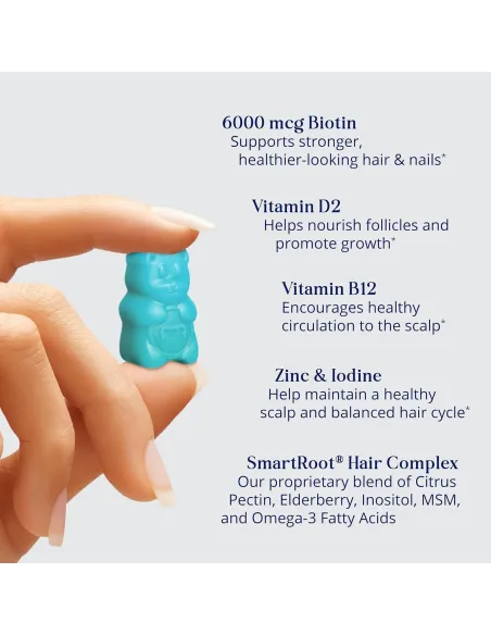 SugarbearPro Hair Vitamins - 35 Gummies