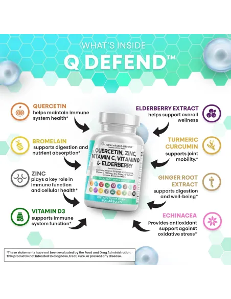 Quercetin, Zinc, Vitamin C&D, Bromelain and Elderberry - 60 Capsules