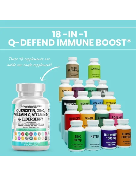 Quercetin, Zinc, Vitamin C&D, Bromelain and Elderberry - 60 Capsules